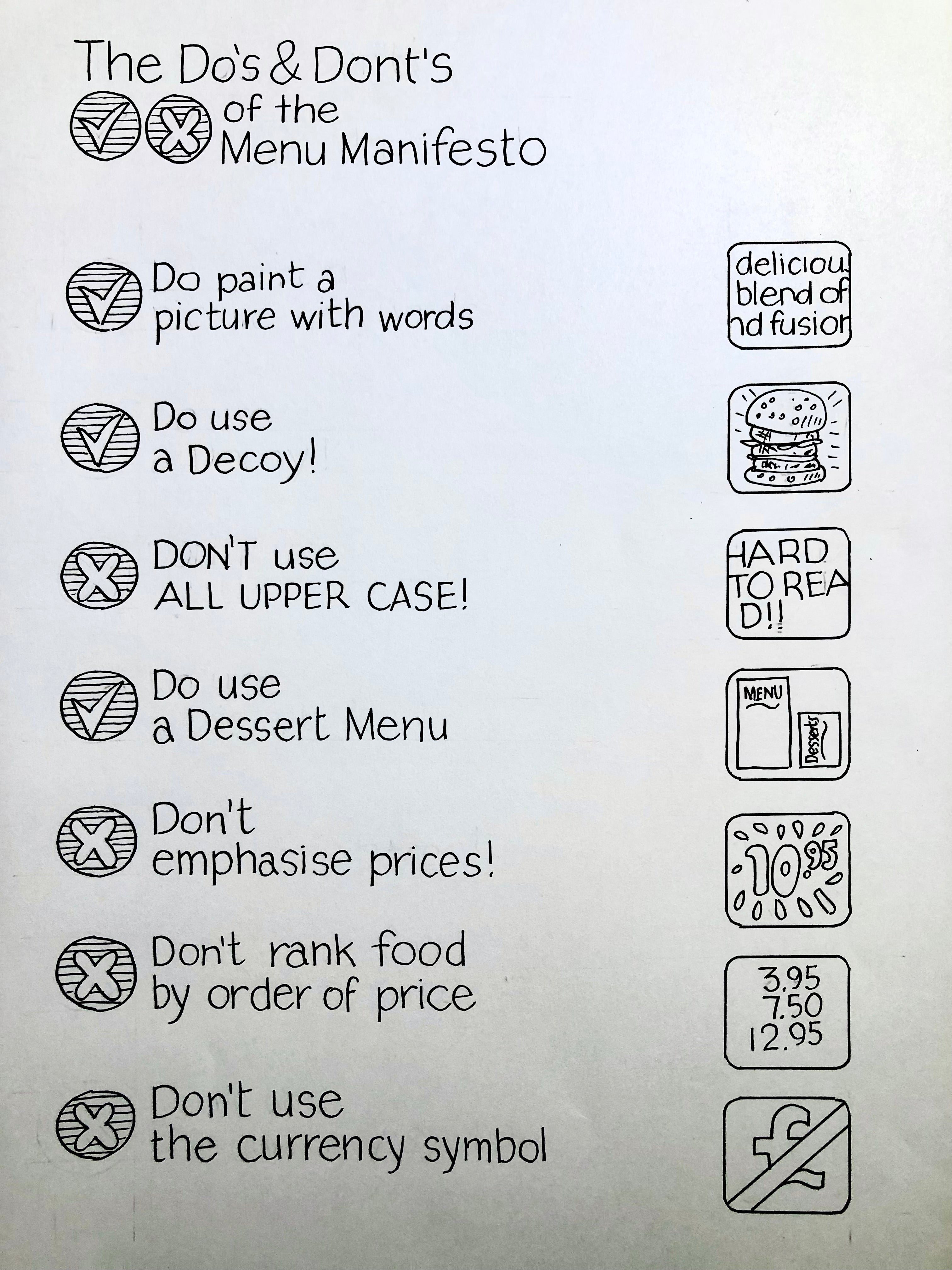Sketch of a selection of menu dos and don'ts