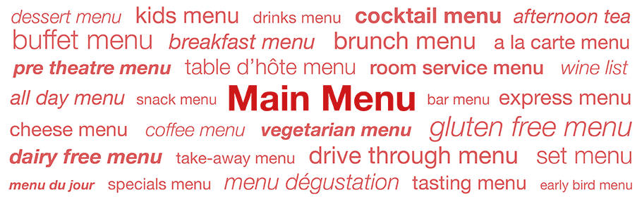 How many menus does a restaurant need? Part 2